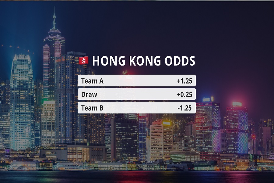 Odds HongKong
